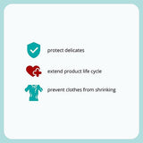 Simple TOMSCOUT laundry care graphic showing icons for “protect delicates,” “extend product life cycle,” and “prevent clothes from shrinking.” A clear, accessible reminder that care is an act of self-love—and preservation of gender-affirming essentials.